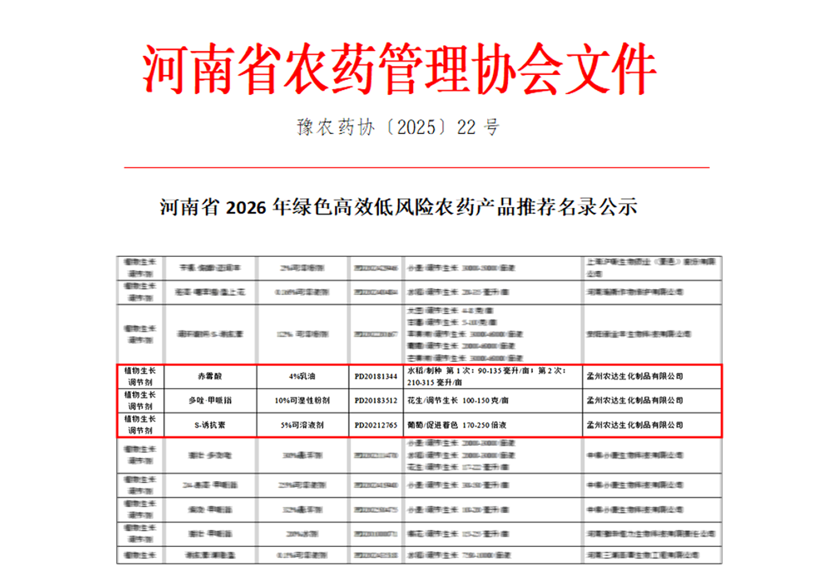 重磅喜訊(xùn)!孟州農達生化三款產品榮耀入選2026年河南省綠色(sè)高效低風險農藥(yào)推薦名(míng)錄!(圖1) 重磅喜訊!孟州農達生化三款產品(pǐn)榮耀入選2026年河南(nán)省綠色(sè)高效低風(fēng)險農藥推薦名錄!(圖1)